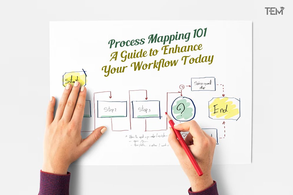 Process Mapping